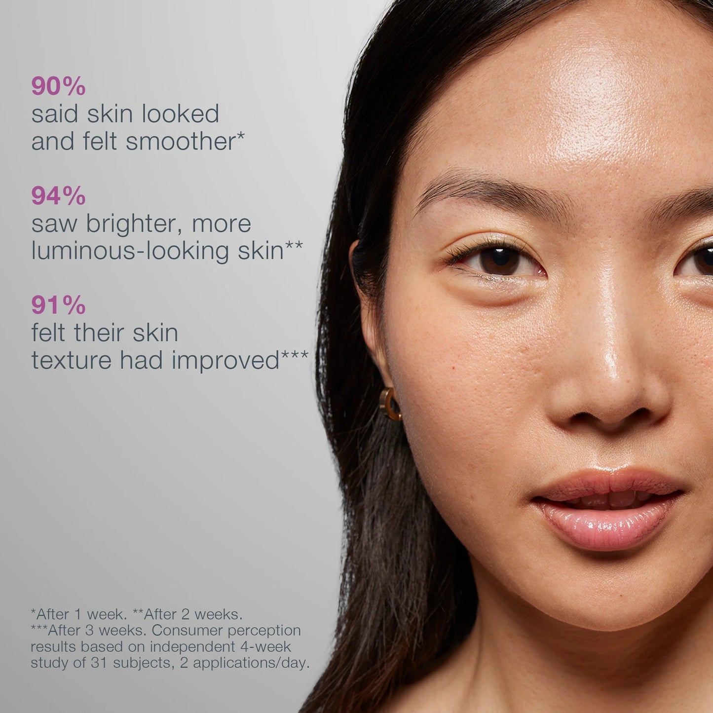 MultiVitamin Power Recovery Cream
