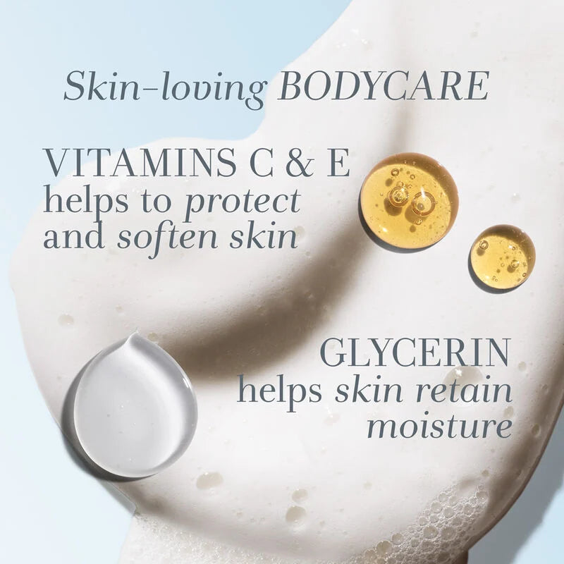 Hesperides Grapefruit Body Wash
