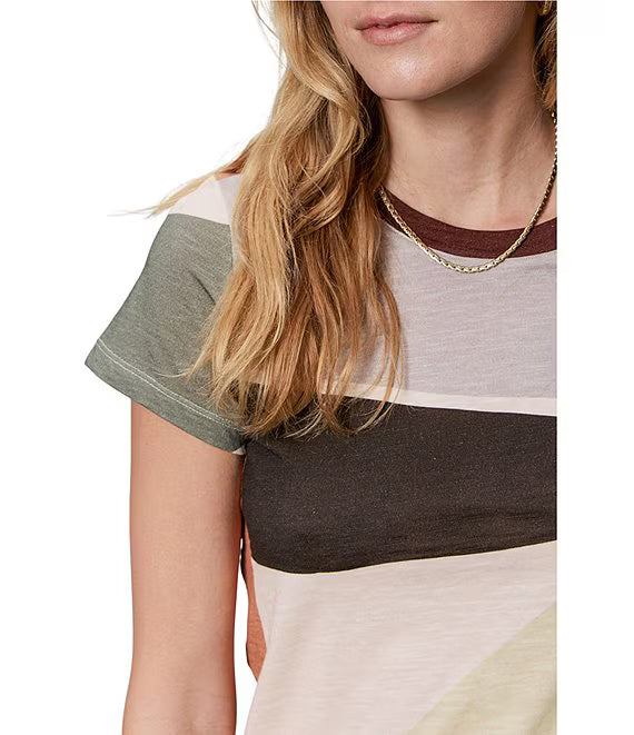 The Perfect Tee - Aura