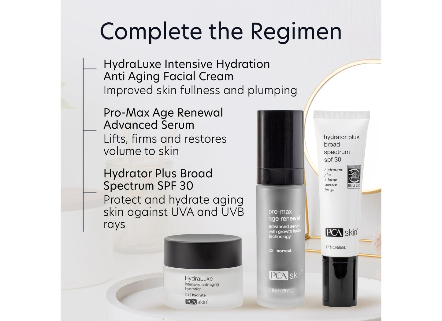Pro-Max Age Renewal Serum