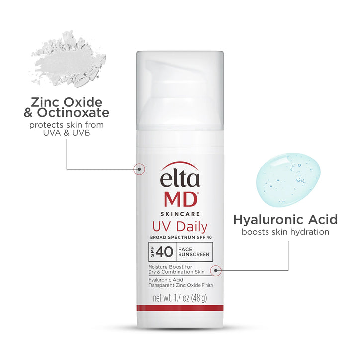 UV Daily SPF 40