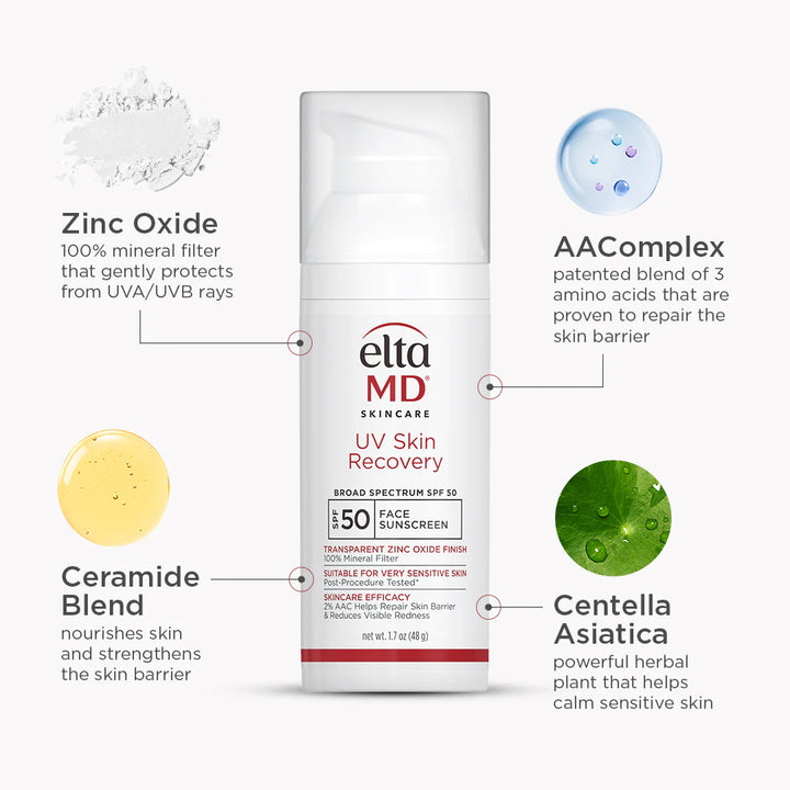 UV Skin Recovery SPF 50
