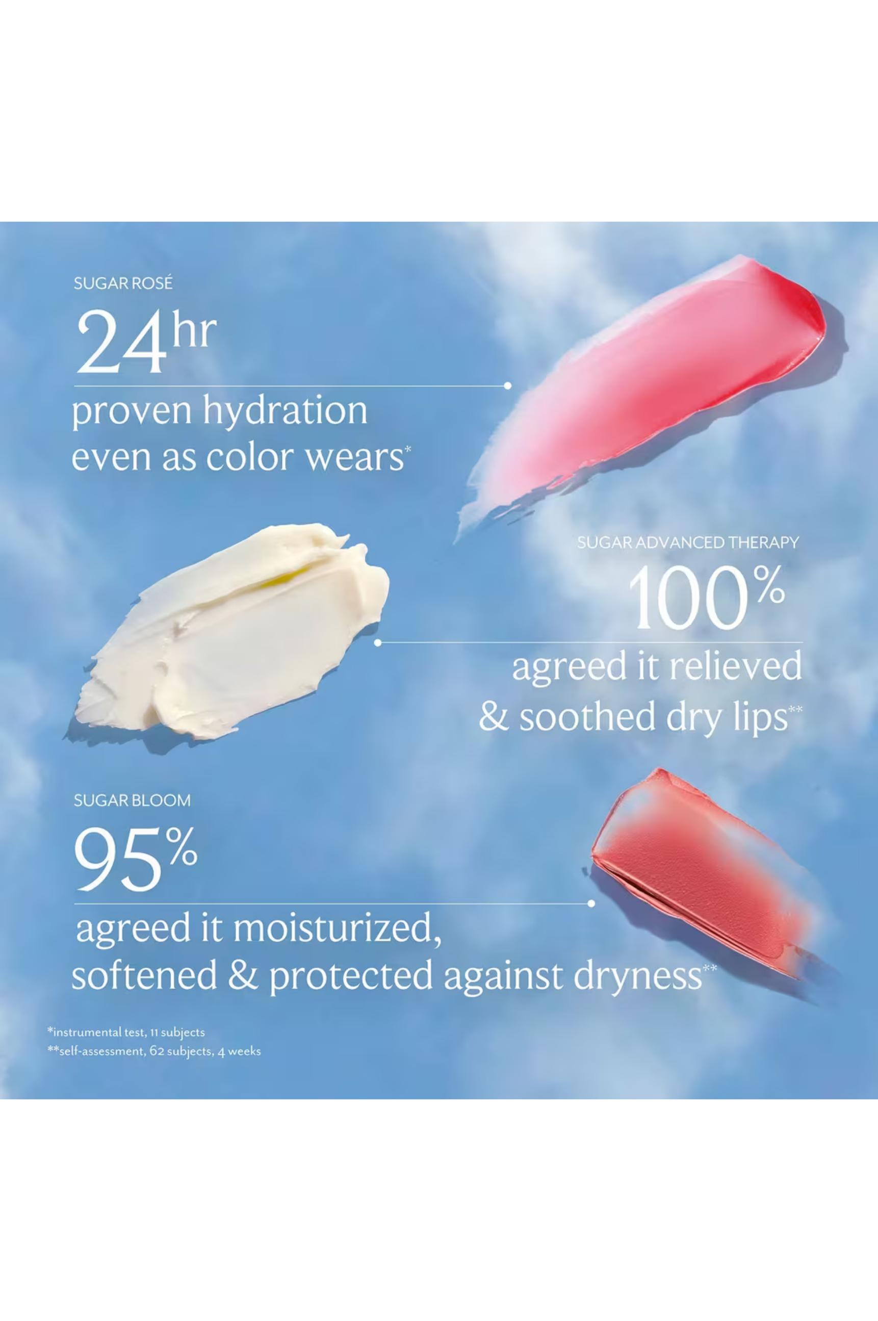 Tint Your Hydration Set - Rose, Bloom, and Advanced Therapy