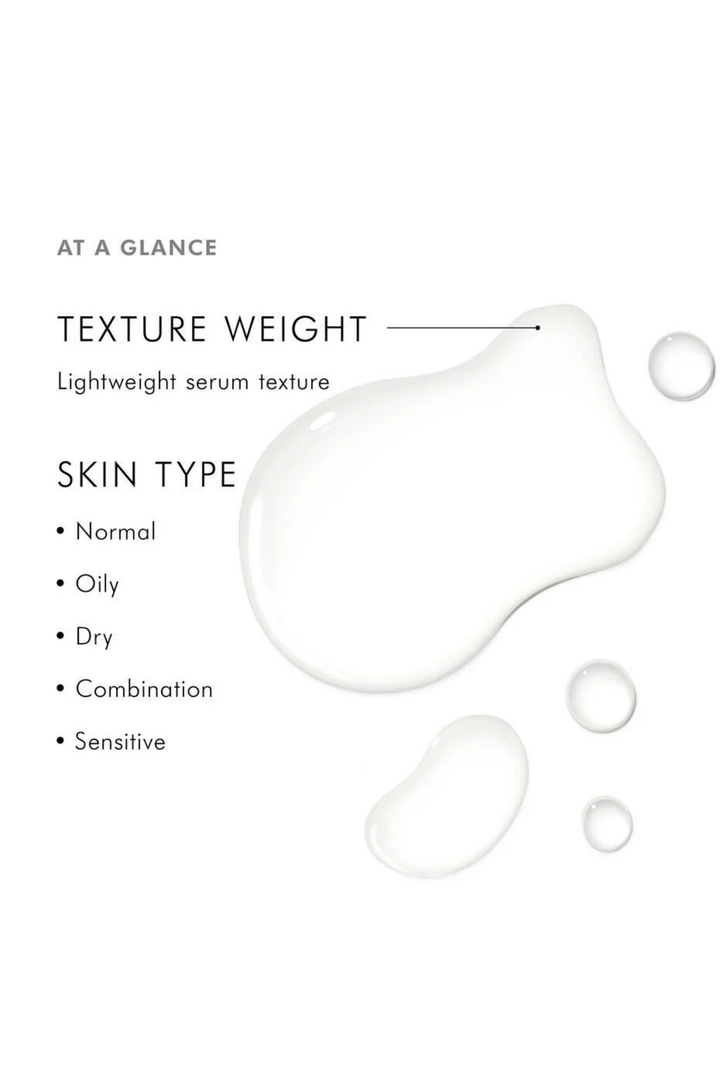Retexturizing Activator