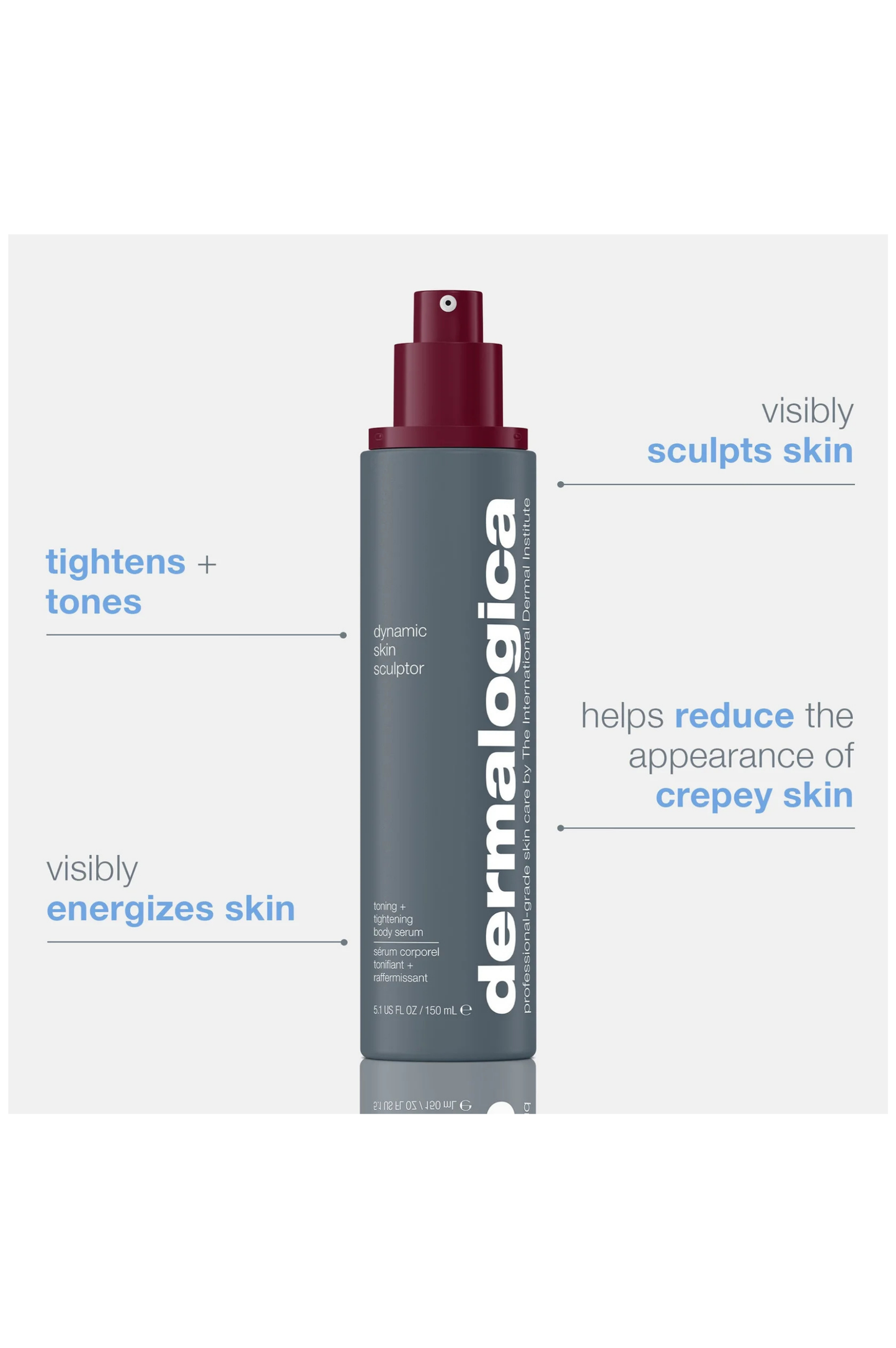 Dynamic Skin Sculptor