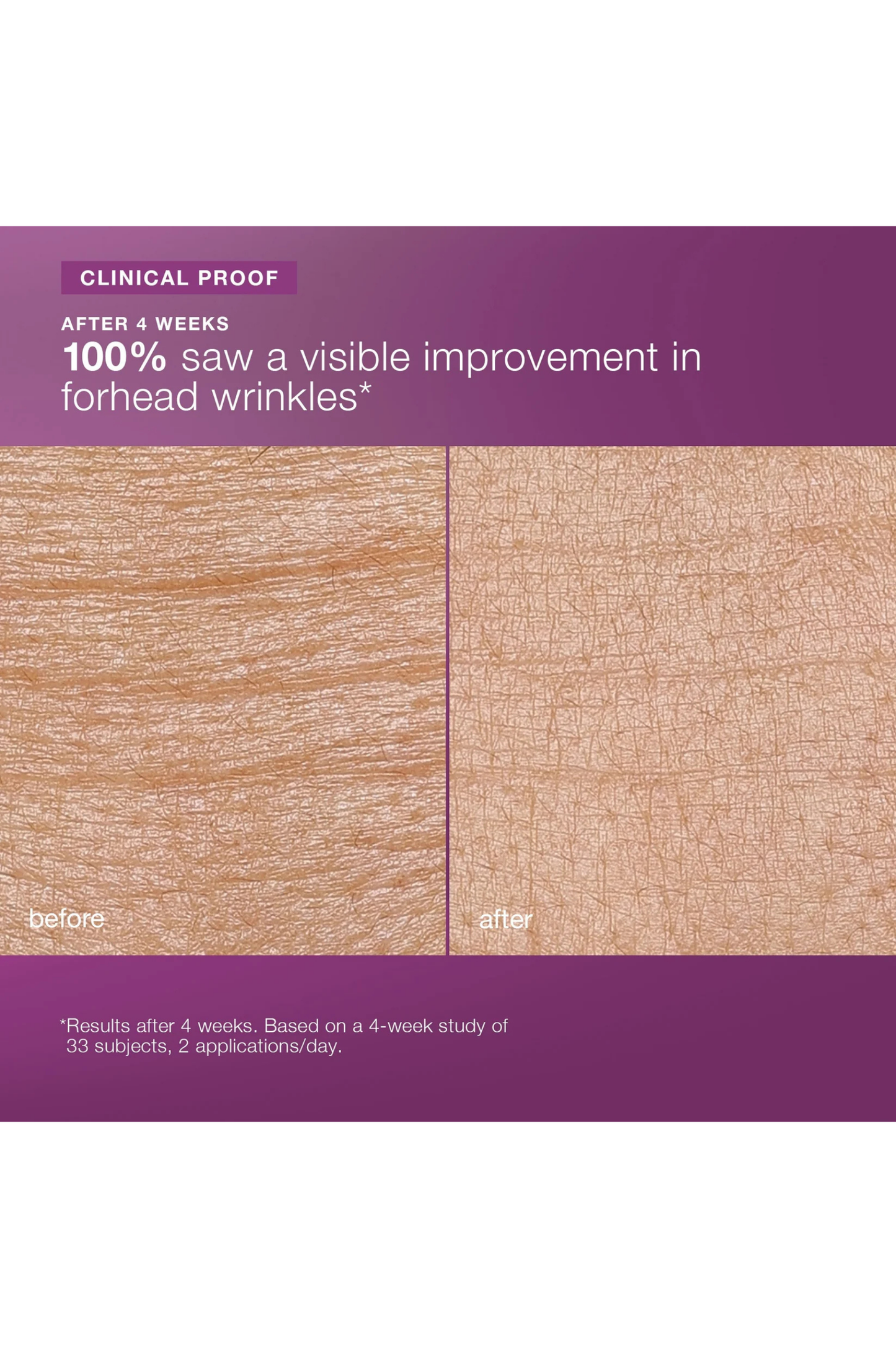 MultiVitamin Power Recovery Cream