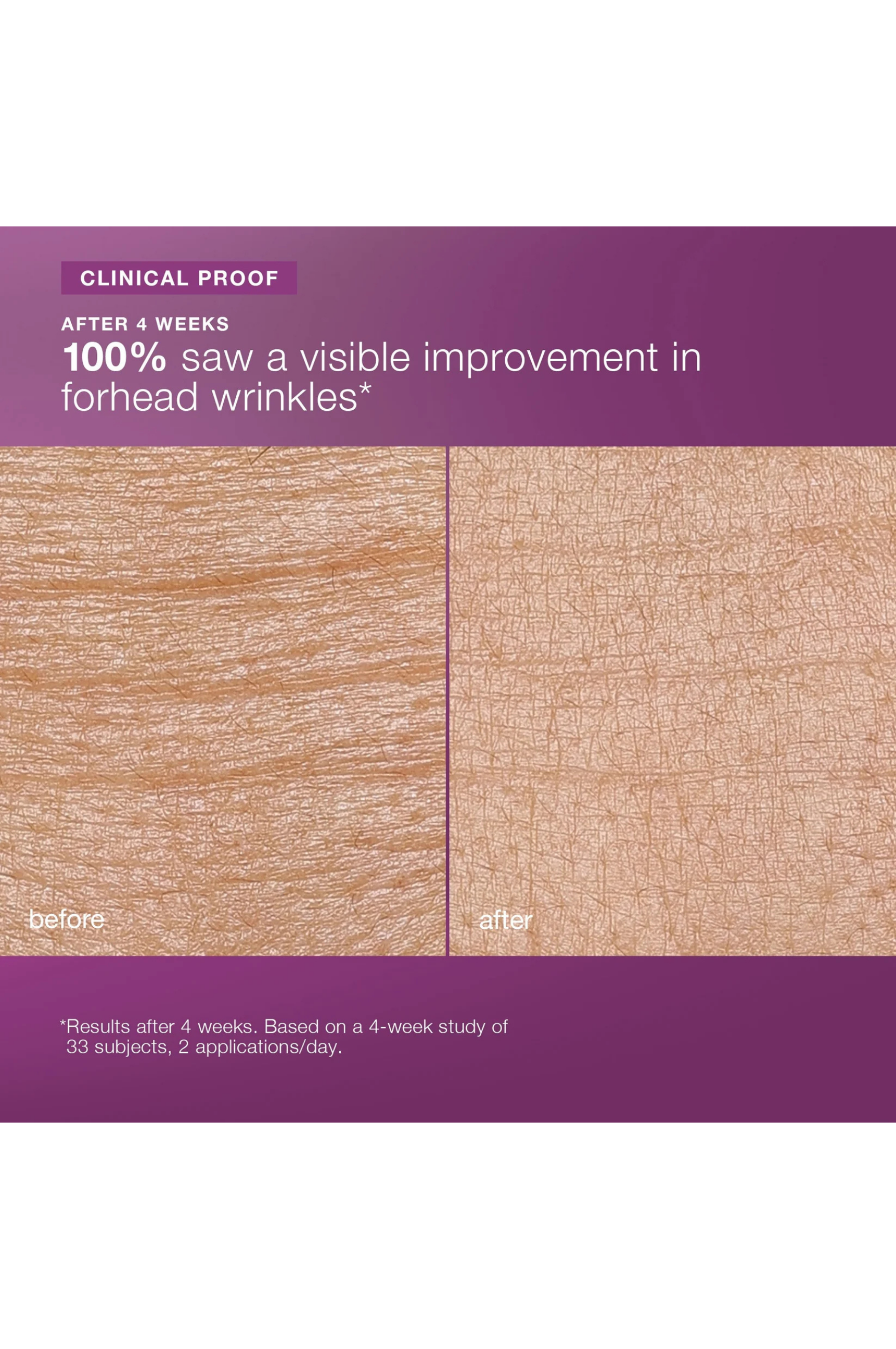 MultiVitamin Power Recovery Cream