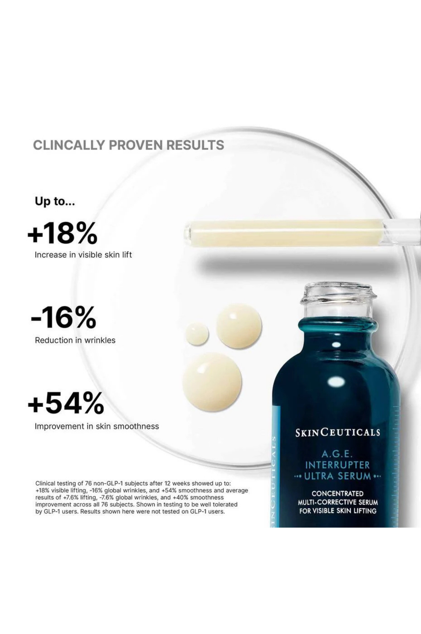 A.G.E Interrupter Ultra Serum