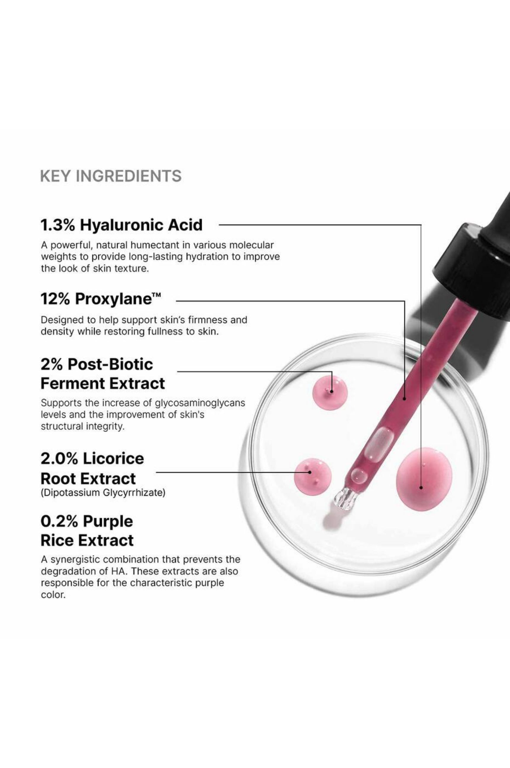 HA Intensifier Multi-Glycan