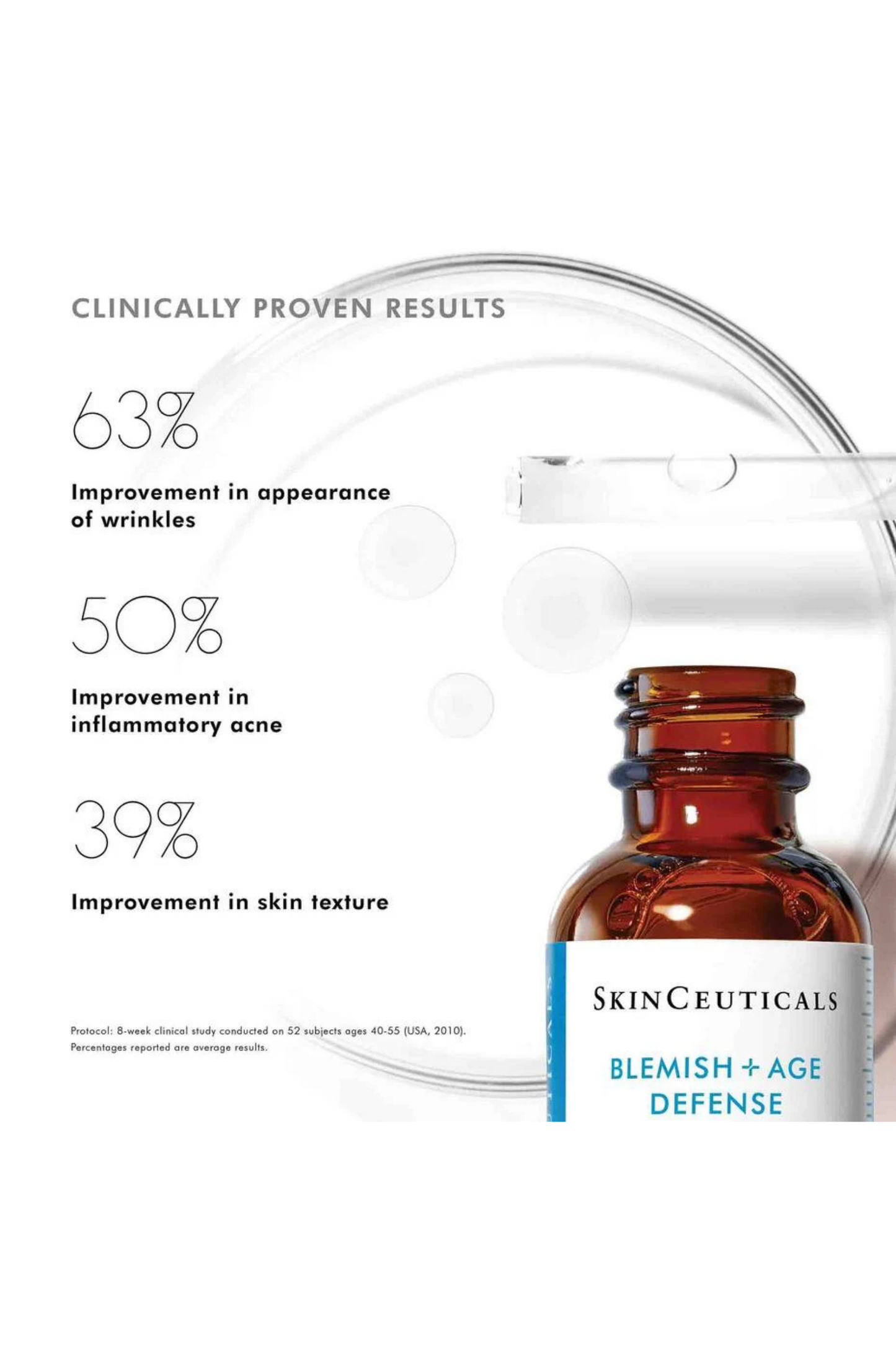 Blemish + Age Defense