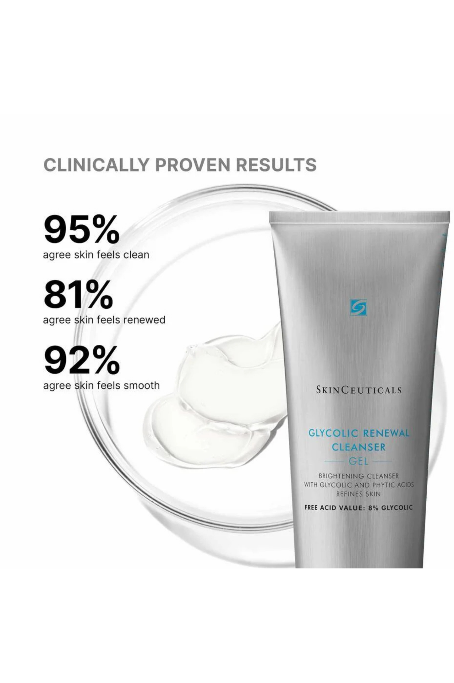 Glycolic Renewal Cleanser