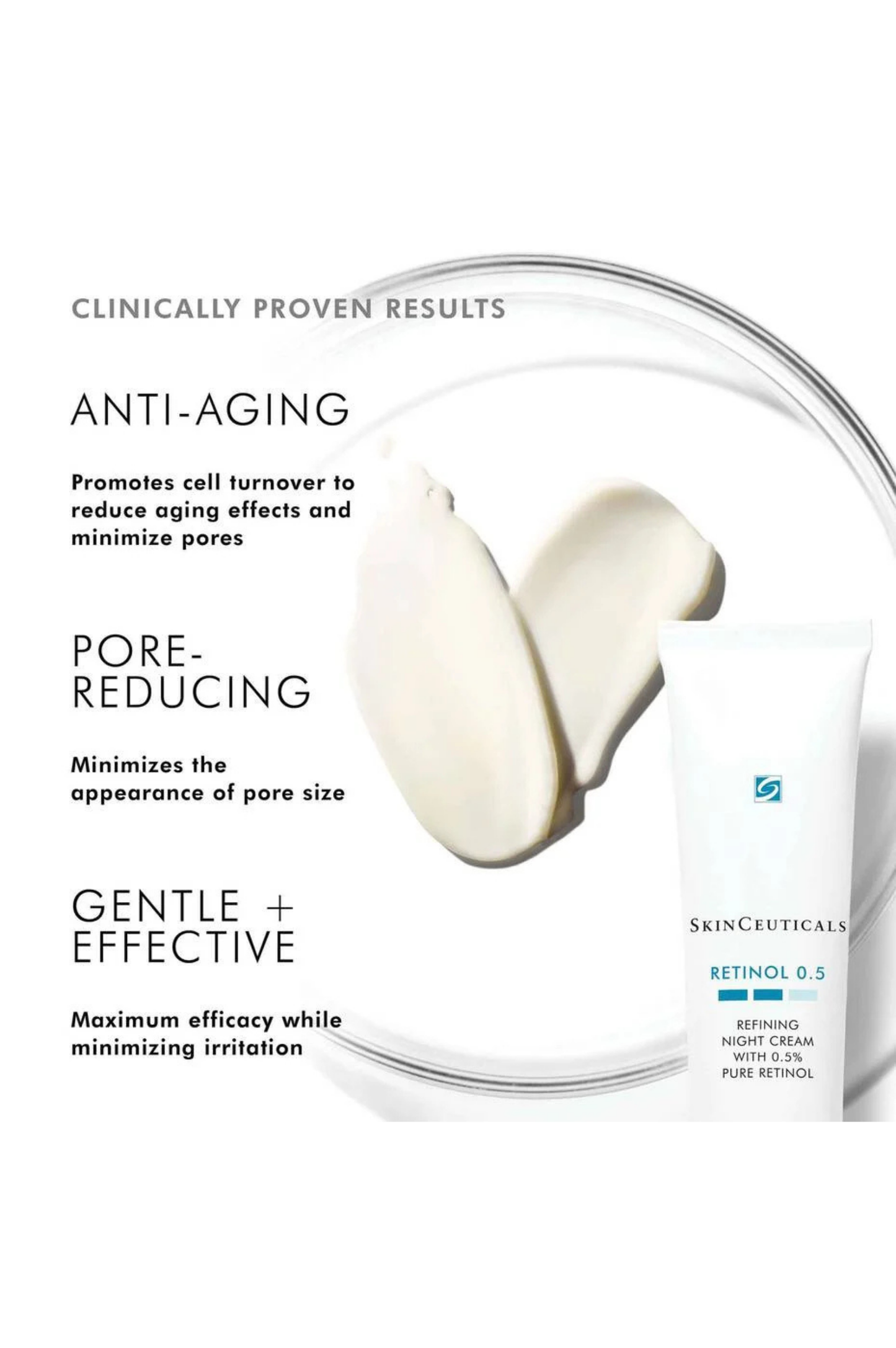 Retinol 0.5