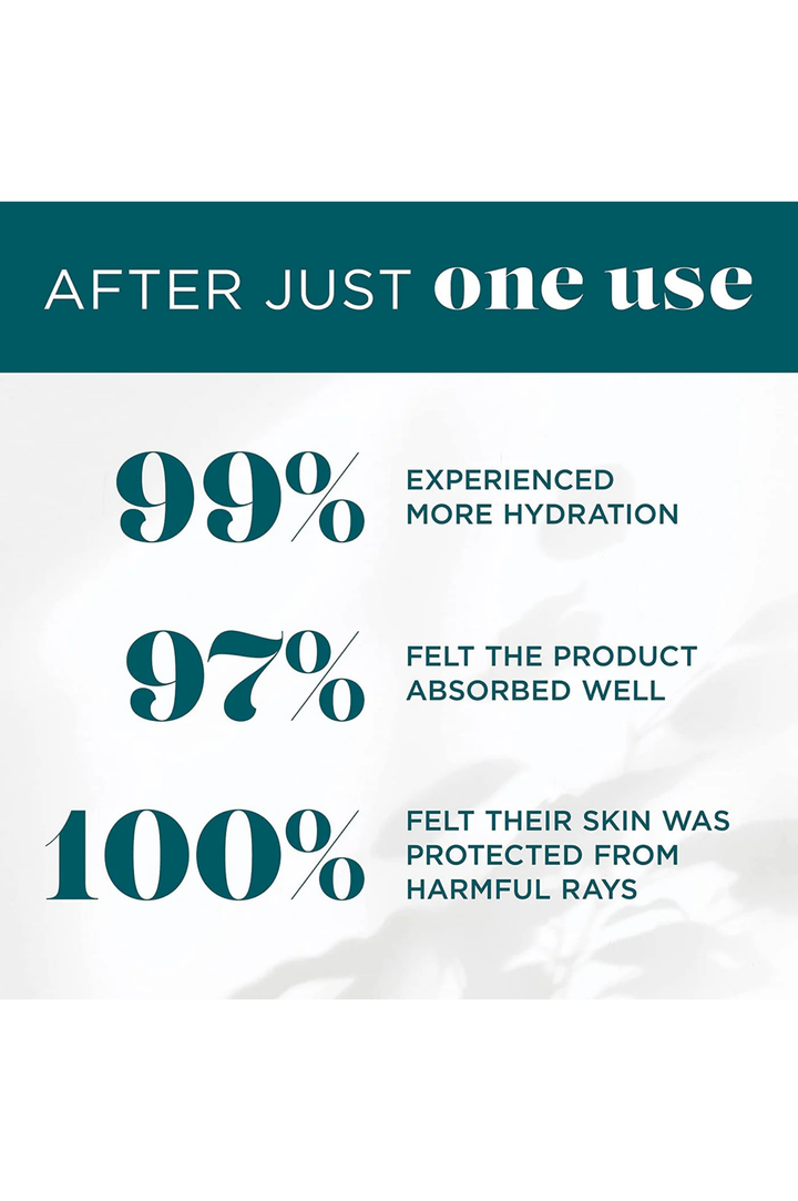 SPF 50 Daily UV Defense Broad Spectrum