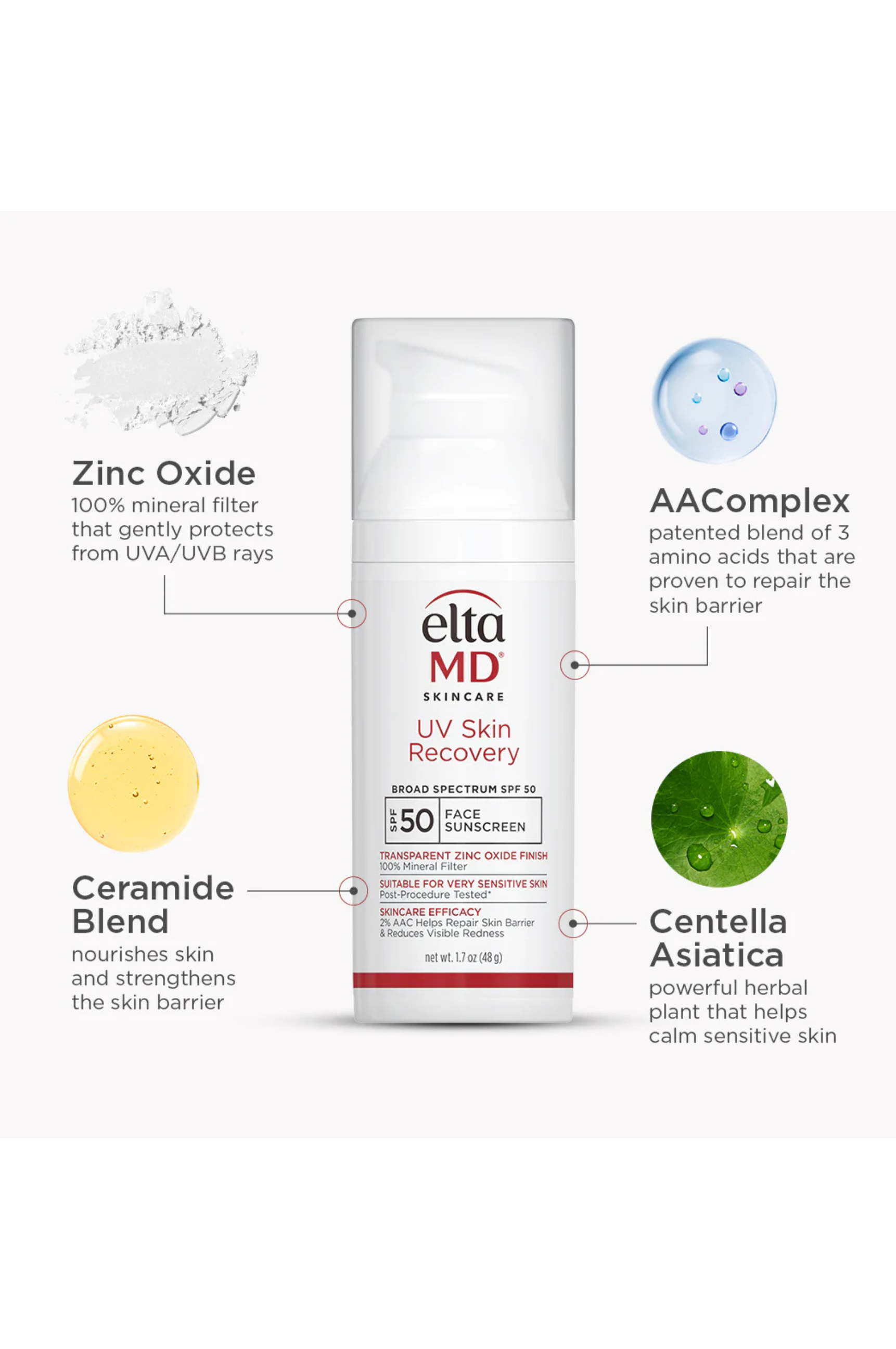 UV Skin Recovery SPF 50