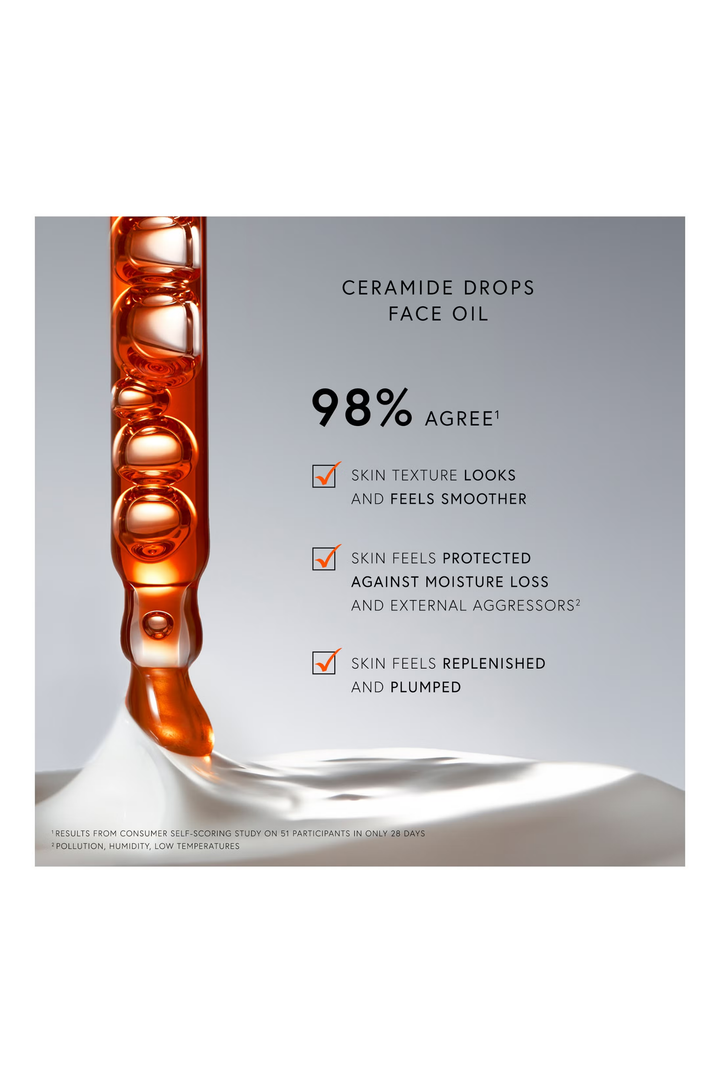 Ceramide Drops